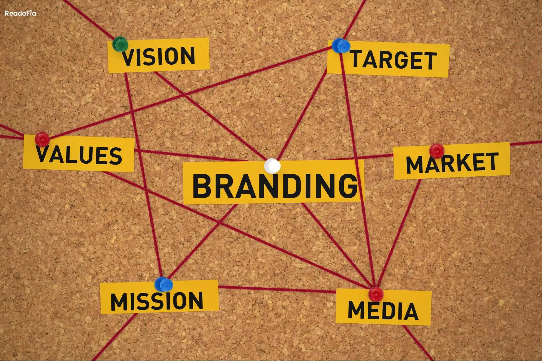 Beyond Visuals: The Power of Emotional Security in Branding