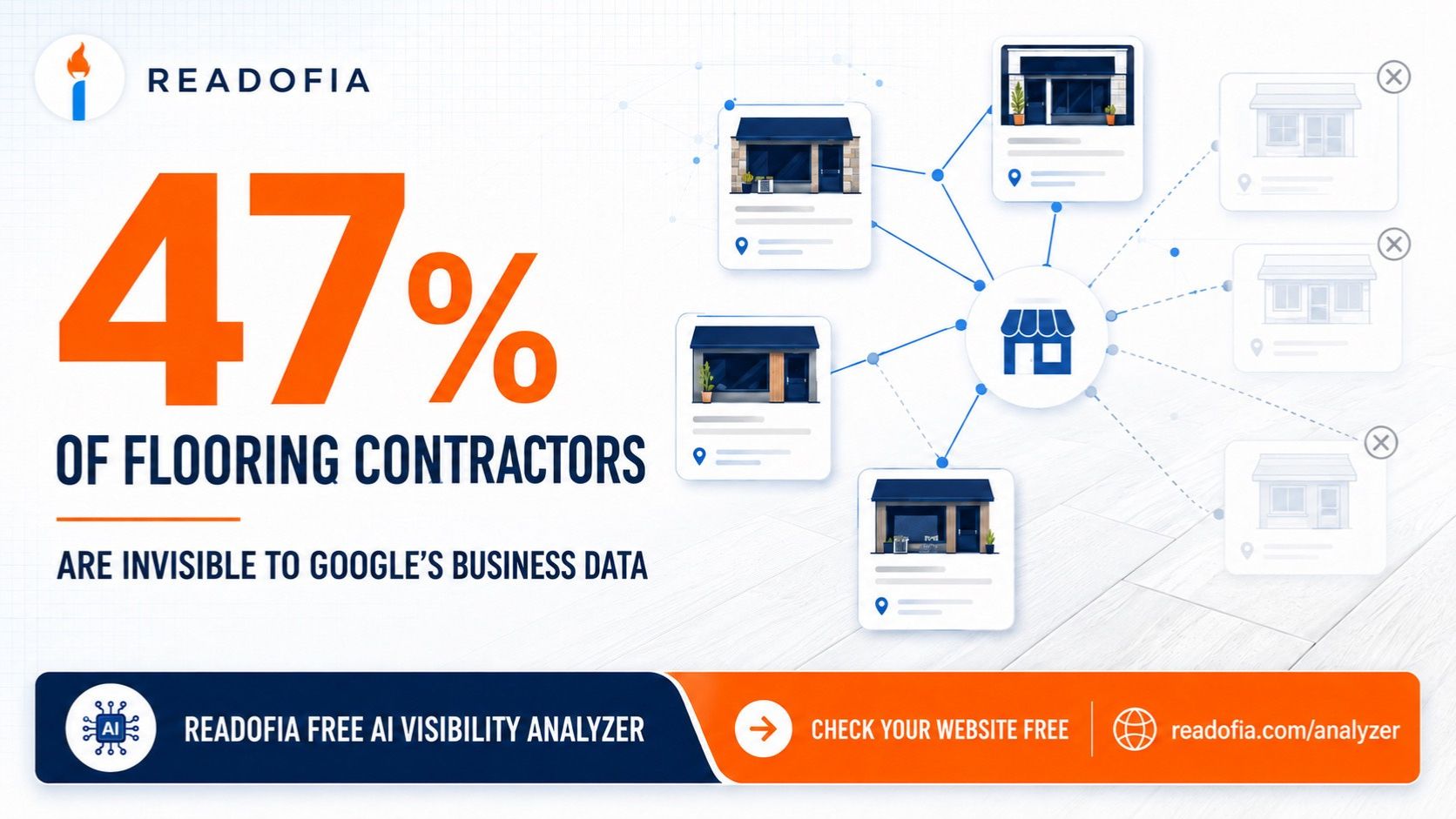 47% of Flooring Contractors Are Invisible to Google’s Business Data