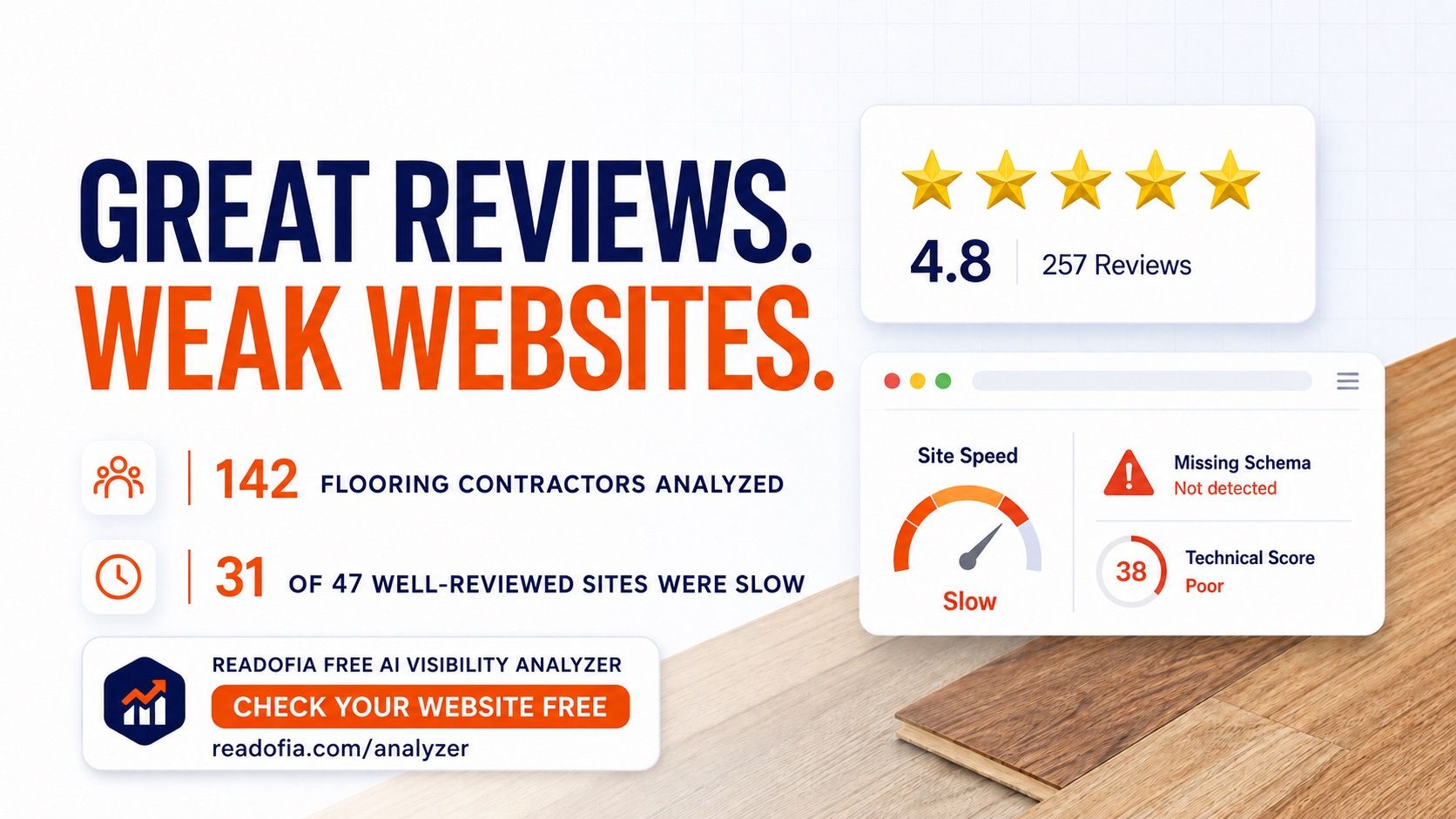 Why Great Reviews Don’t Guarantee Great Flooring Contractor Websites