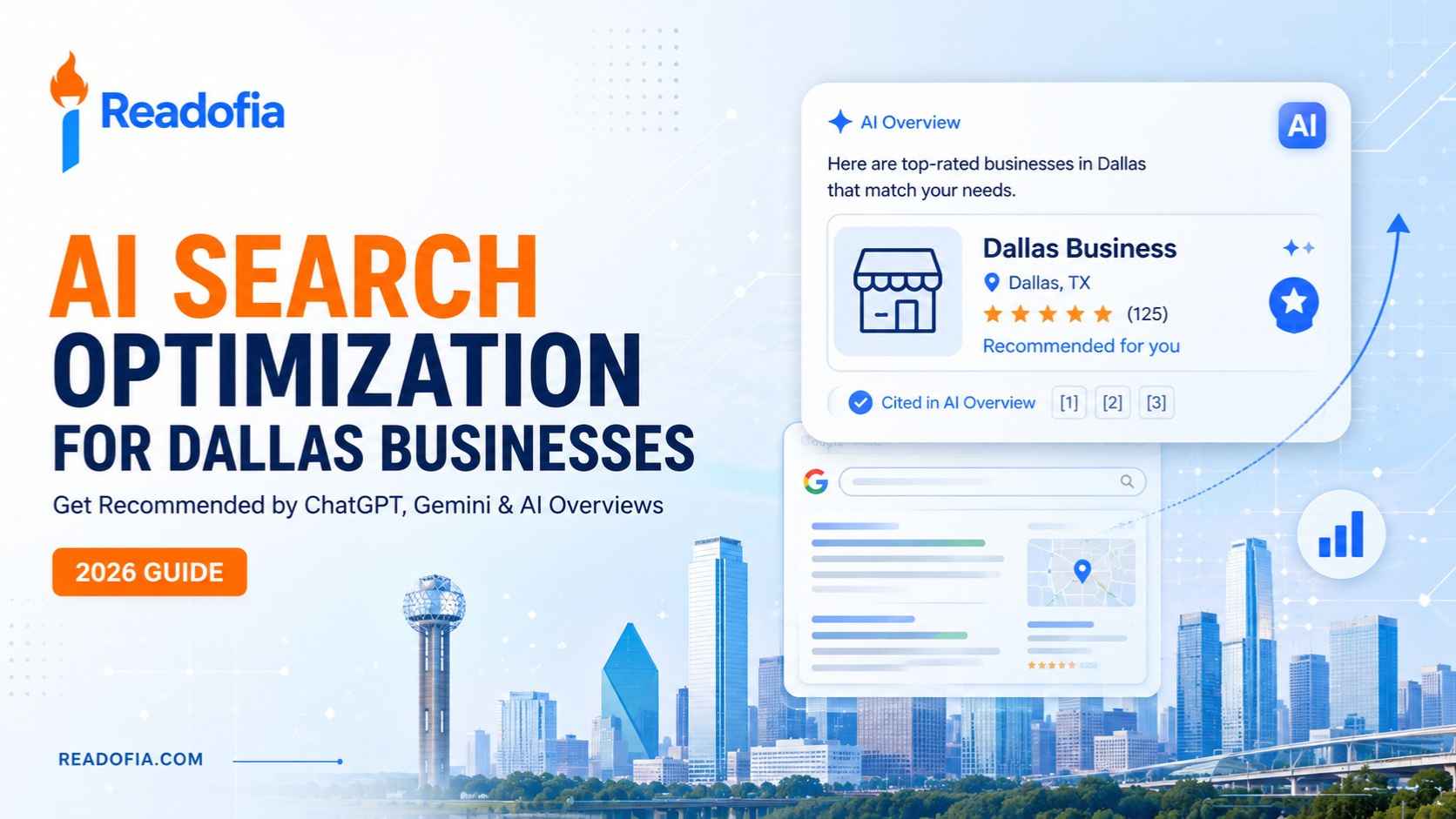 AI Search Optimization for Dallas Businesses